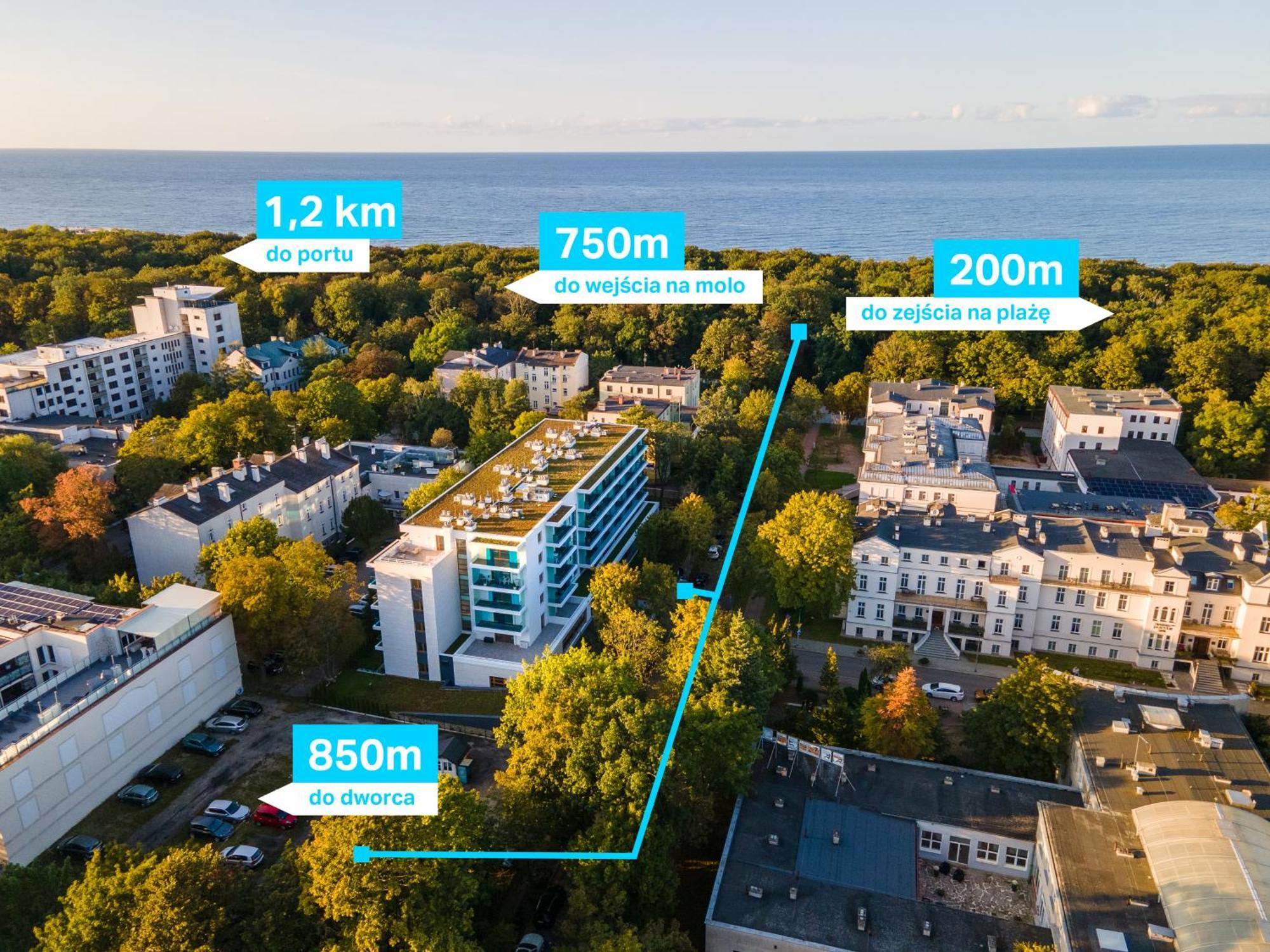 Apartament Whiteblue 55 Blizej Morza Kołobrzeg